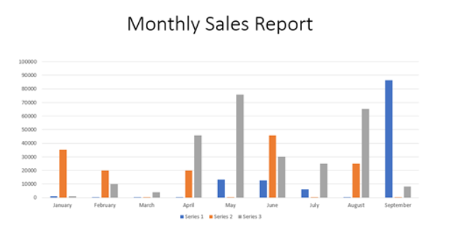 π = 3.14159265359. Just how accurate do you have to be to make an impact in your presentation?